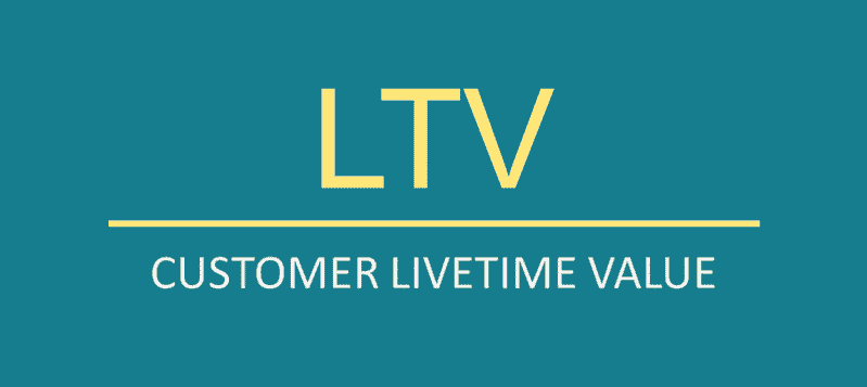 How to calculate Lifetime Value in SaaS. Quick guide