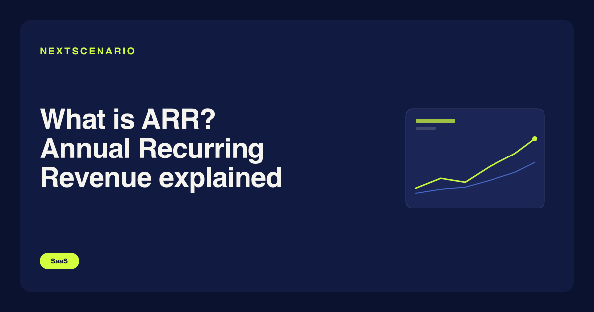What is ARR — Annual Recurring Revenue
